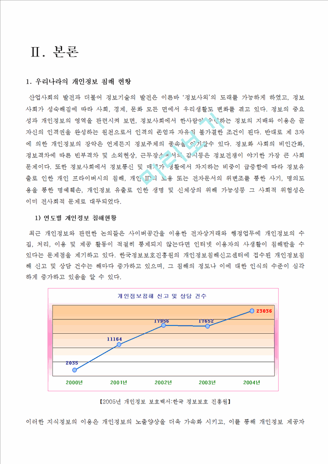 [정보사회론] 개인정보침해 유형 및 실태와 대책방안.hwp